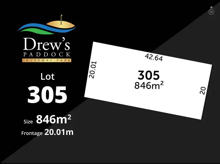 Drew's Paddock/Lot 305 Divot Circuit, Invermay Park VIC 3350