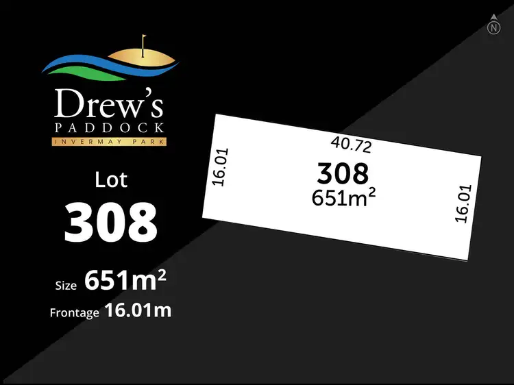 Main view of Homely land listing, Drew's Paddock/Lot 308 Divot Circuit, Invermay Park VIC 3350