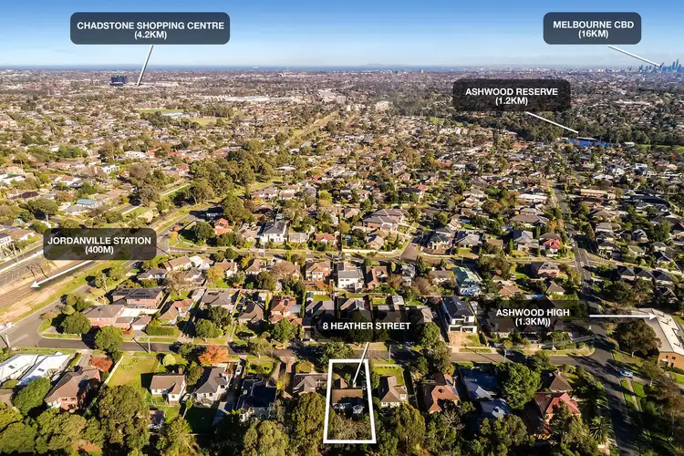 Sixth view of Homely house listing, 8 Heather Avenue, Ashwood VIC 3147