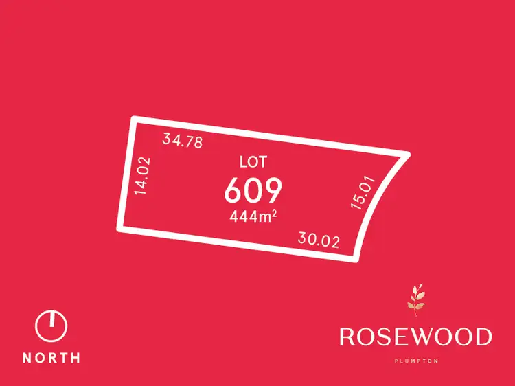 Main view of Homely land listing, LOT 609 Lucia Street, Deanside VIC 3336