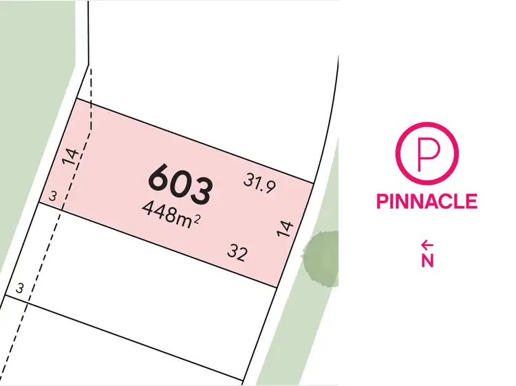 Pinnacle/Lot 603 Buick Road, Smythes Creek VIC 3351