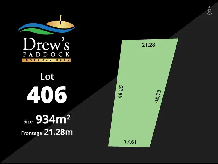 Main view of Homely land listing, Drew's Paddock/Lot 406 Divot Circuit, Invermay Park VIC 3350