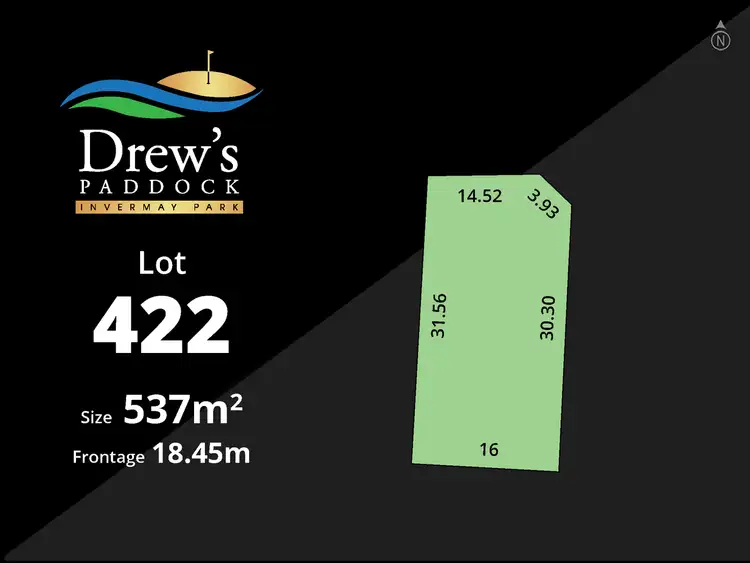 Main view of Homely land listing, Drew's Paddock/Lot 422 Divot Circuit, Invermay Park VIC 3350