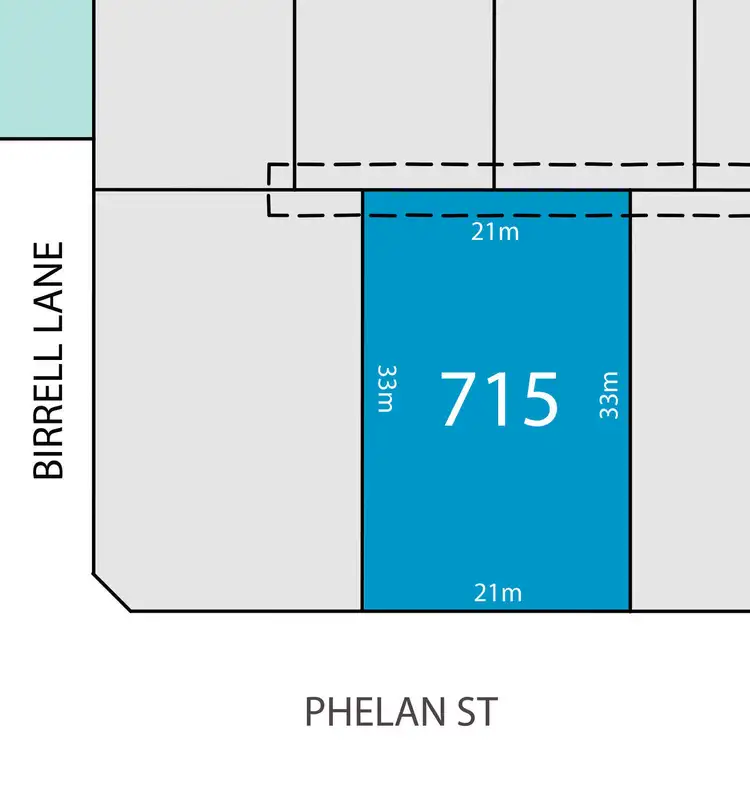 Main view of Homely land listing, Lot 715 Phelan Street, Point Lonsdale VIC 3225