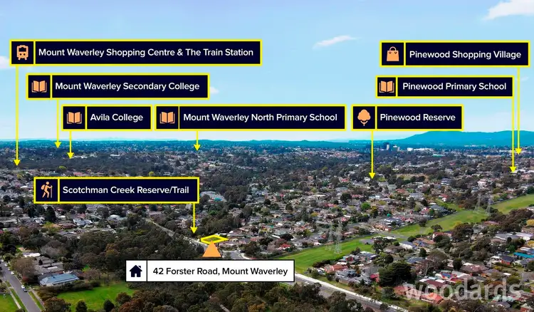 Second view of Homely land listing, 42 Forster Road, Mount Waverley VIC 3149