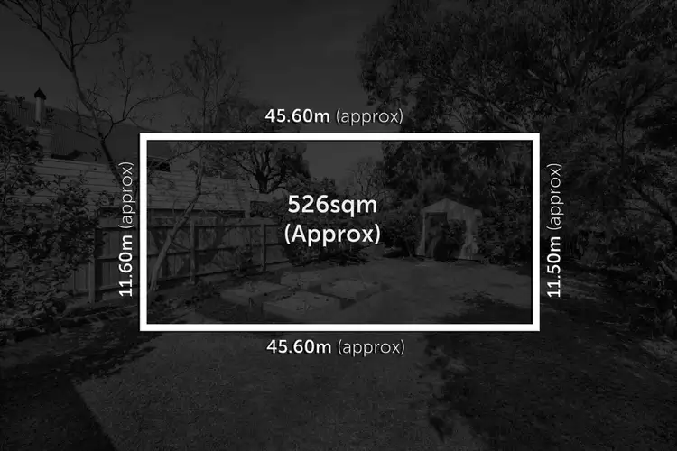 9 Normanby Street, Hughesdale VIC 3166