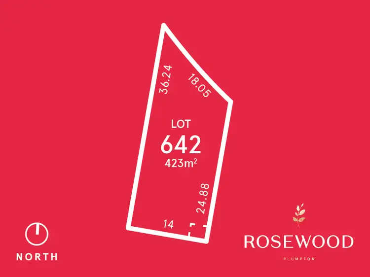 Main view of Homely land listing, LOT 642 Merindah Boulevard, Deanside VIC 3336