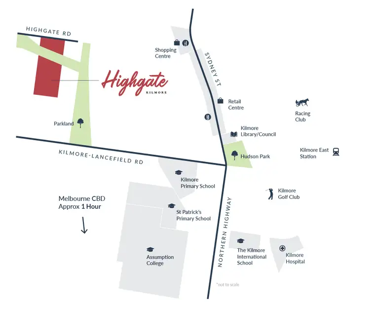Second view of Homely land listing, LOT Lot 51, May Street Highgate Road, Kilmore VIC 3764