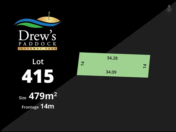 Main view of Homely land listing, Drew's Paddock/Lot 415 Divot Circuit, Invermay Park VIC 3350