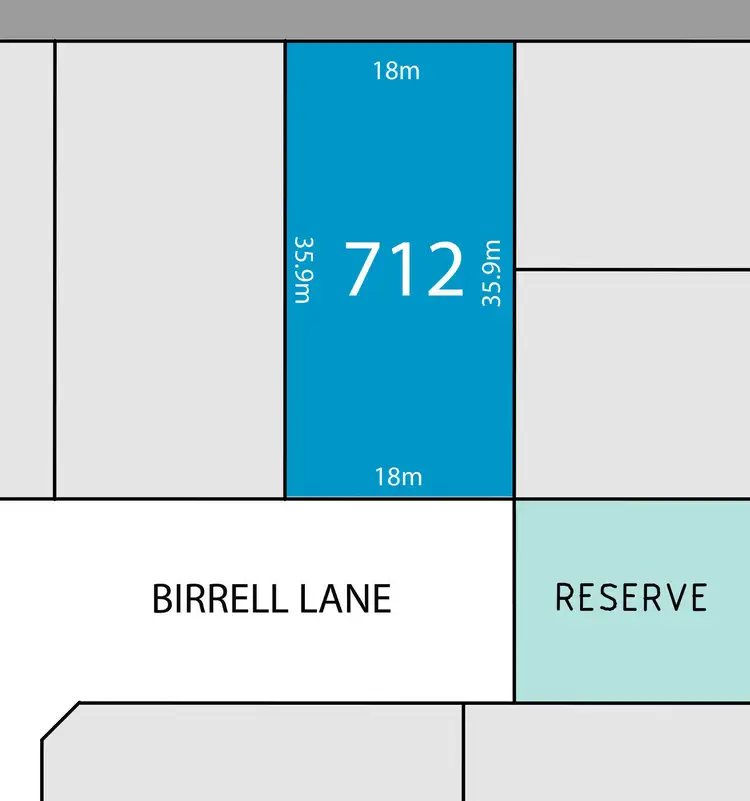 Main view of Homely land listing, Lot 712 Birrell Lane, Point Lonsdale VIC 3225