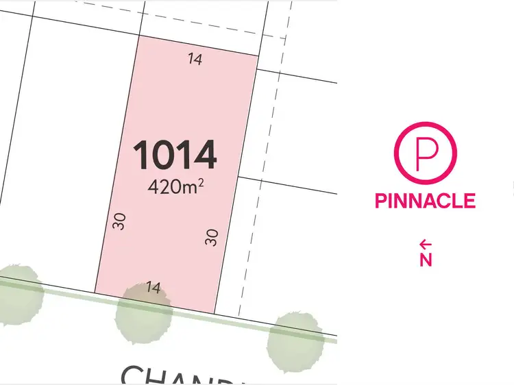 Pinnacle/Lot 1014 Chandler Street, Smythes Creek VIC 3351