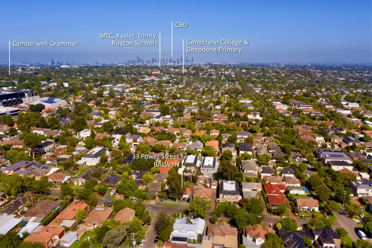 Sixth view of Homely house listing, 33 Power Street, Balwyn VIC 3103