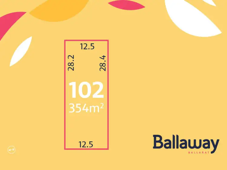 Main view of Homely land listing, Ballaway/Lot 102/73 Webb Road, Bonshaw VIC 3352