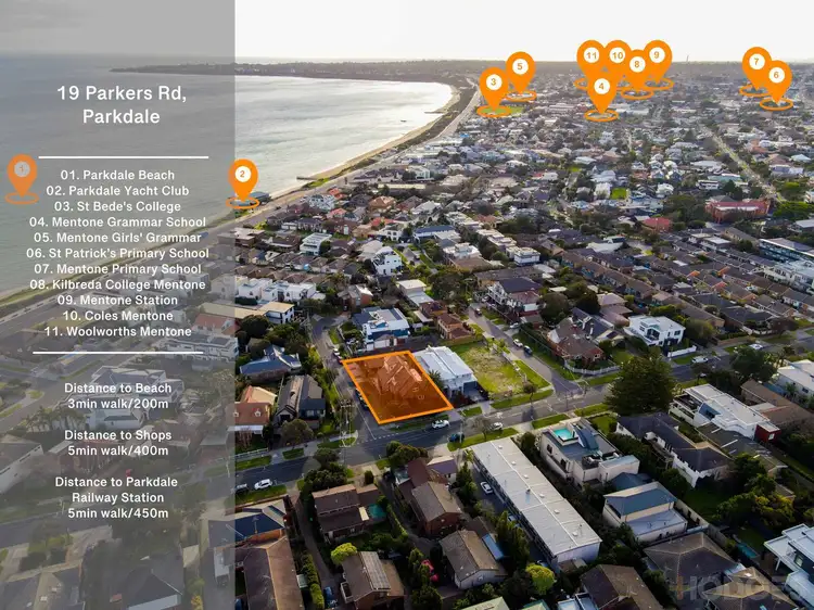 Second view of Homely house listing, 19 Parkers Road, Parkdale VIC 3195
