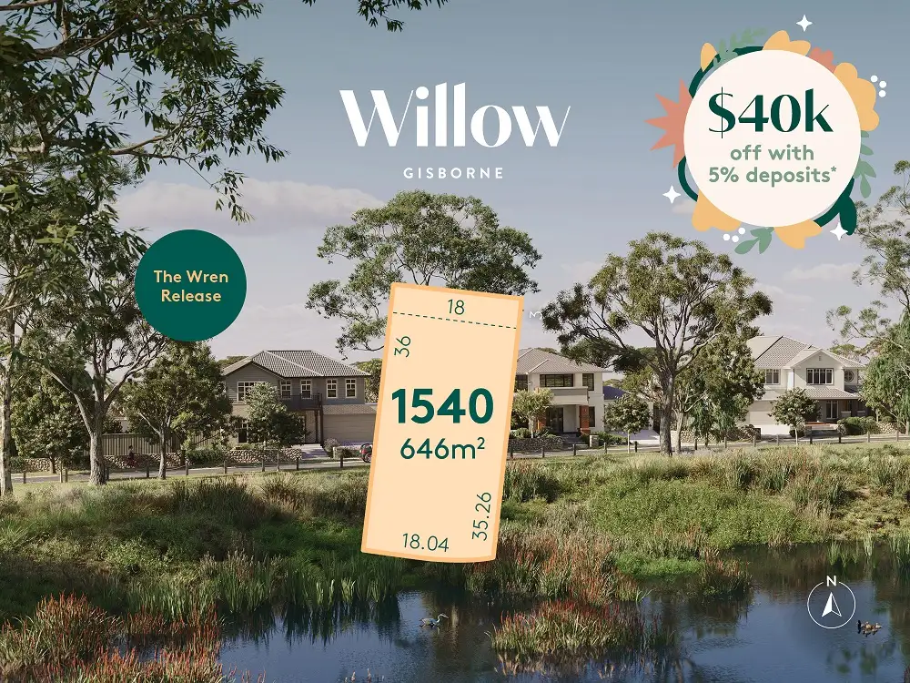 Main view of Homely land listing, LOT 1540 Tullamore Street, Gisborne VIC 3437