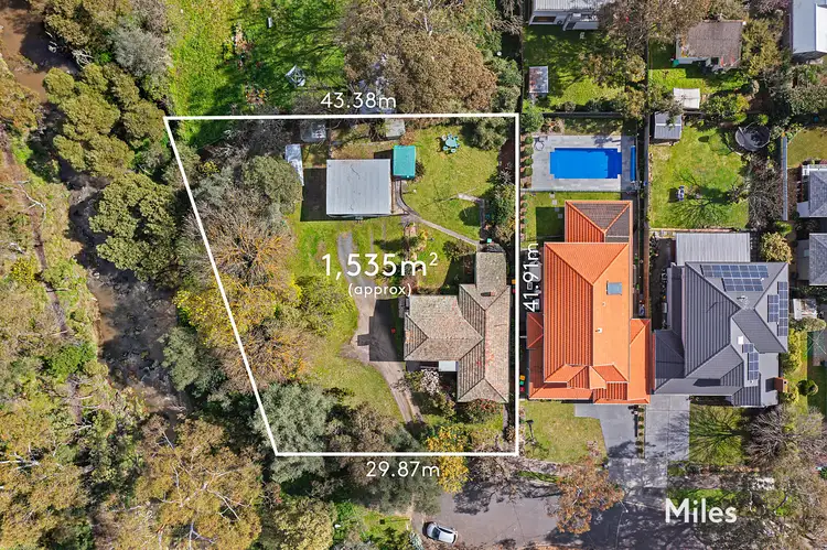 1-3 McDonald Avenue, Ivanhoe VIC 3079