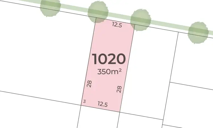 Main view of Homely land listing, Lot 1020/10 Kimball Street, Smythes Creek VIC 3351