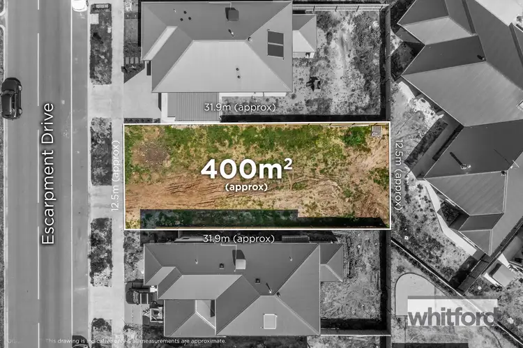 Main view of Homely land listing, 43 Escarpment Drive, Fyansford VIC 3218