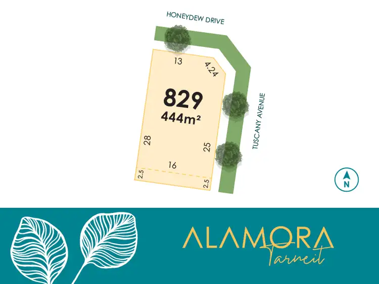 LOT 829 Honeydew Drive, Tarneit VIC 3029
