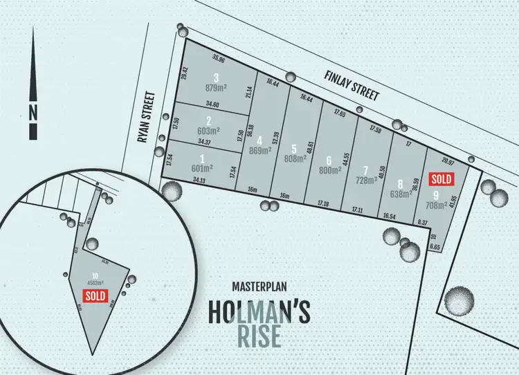 Second view of Homely land listing, Holman's Rise, LOT 5, Lot 5 Finlay Street, Brown Hill VIC 3350