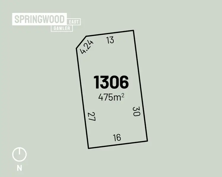 LOT 1306 McMillan Parade, Gawler East SA 5118