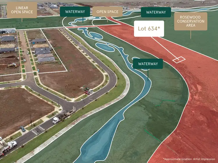 LOT 634 Merindah Boulevard, Deanside VIC 3336