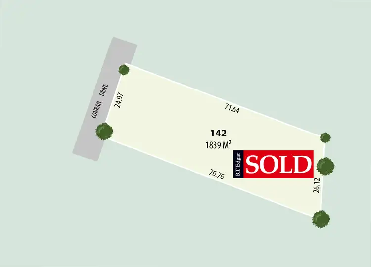 Sixth view of Homely land listing, Stage 6b (Part 1) Yellow Gums, Ocean Grove VIC 3226