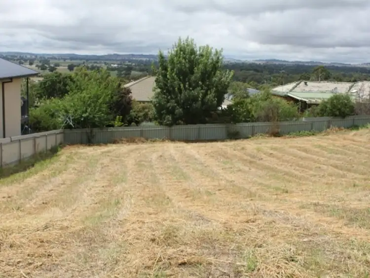 Main view of Homely land listing, Address available on request