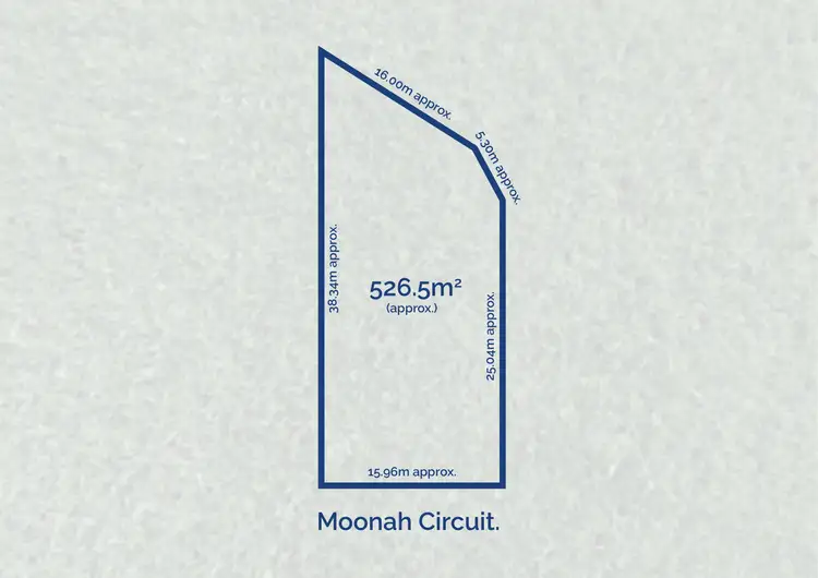 Fifth view of Homely land listing, 1 Moonah Circuit, Point Lonsdale VIC 3225