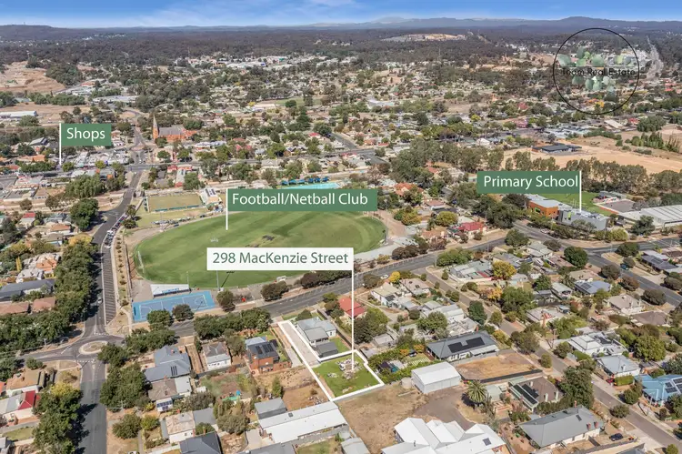 Main view of Homely land listing, 298 MacKenzie Street, Golden Square VIC 3555