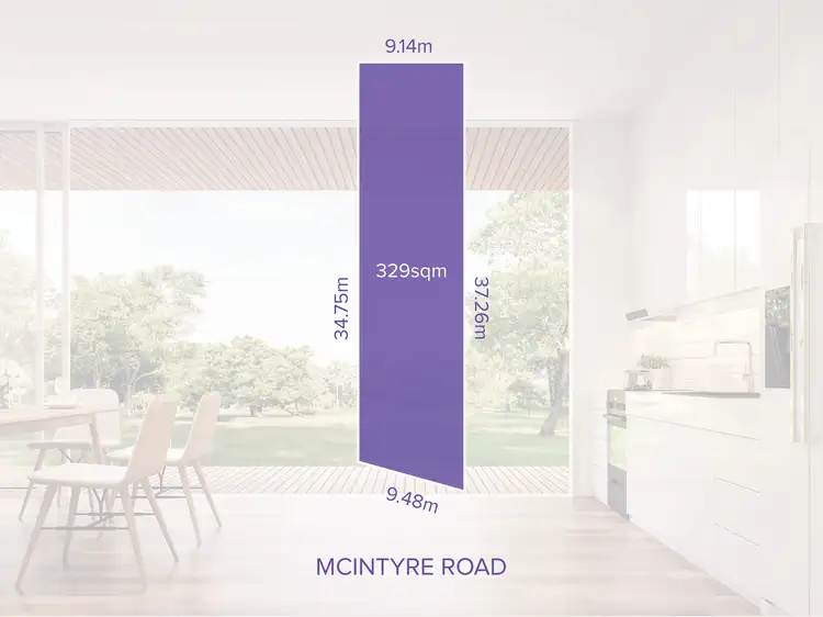 Second view of Homely land listing, 124A & 124 McIntyre Road, Gulfview Heights SA 5096