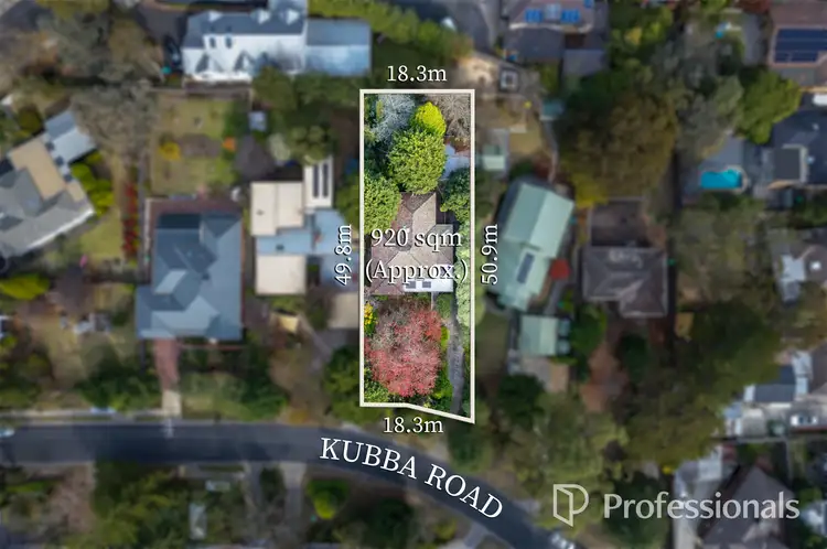 5 Kubba Road, Ringwood North VIC 3134