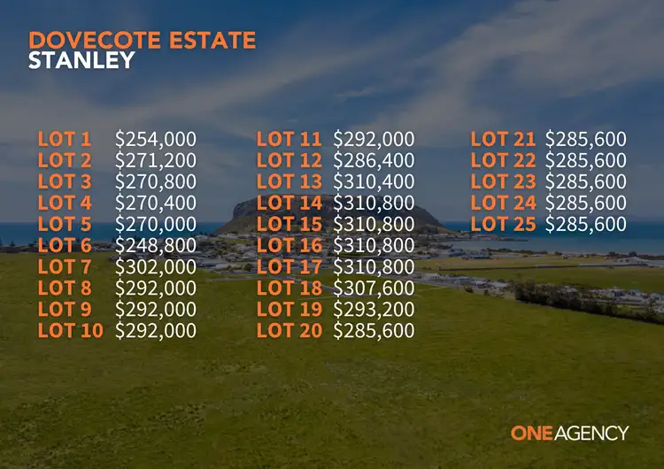 Third view of Homely land listing, LOT 1-25 Dovecote Road, Stanley TAS 7331