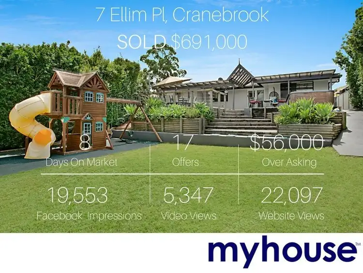 7 Ellim Pl, Cranebrook NSW 2749