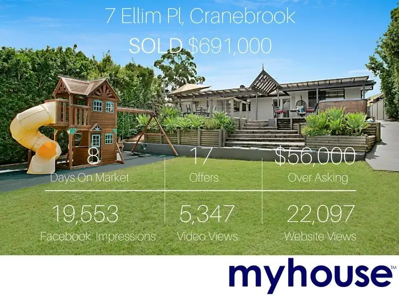 Main view of Homely house listing, 7 Ellim Pl, Cranebrook NSW 2749