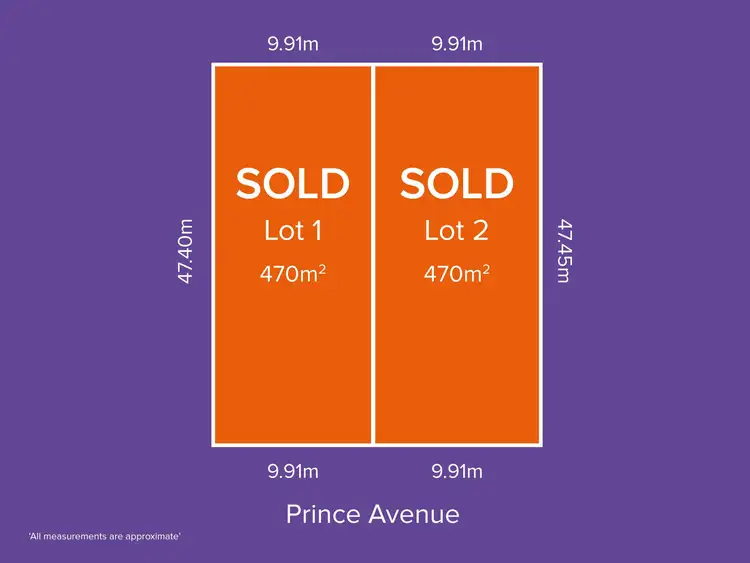 Main view of Homely land listing, Lot 2, 2 Prince Avenue, Blair Athol SA 5084