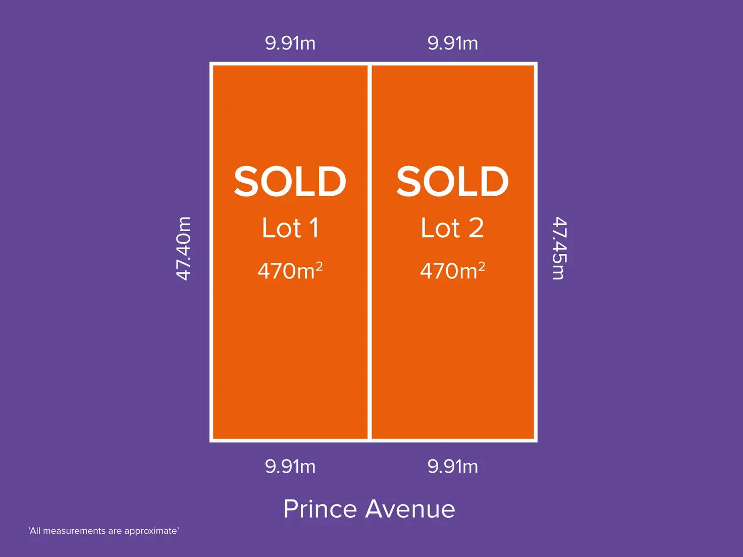 Main view of Homely land listing, Lot 2, 2 Prince Avenue, Blair Athol SA 5084