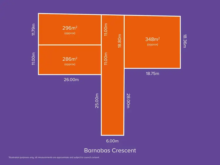 Second view of Homely land listing, Lot 4, 14 Barnabas Crescent, Christie Downs SA 5164