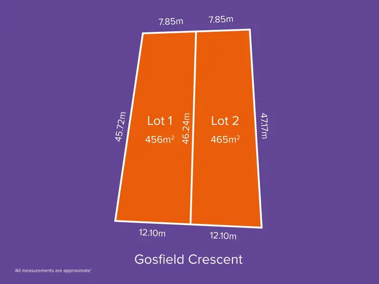 Main view of Homely land listing, Address available on request