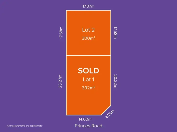 Lot 2, 65 Princes Road, Greenacres SA 5086