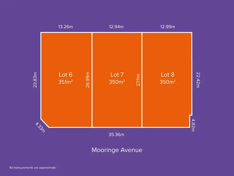 Main view of Homely land listing, 12B Mooringe Avenue, North Plympton SA 5037