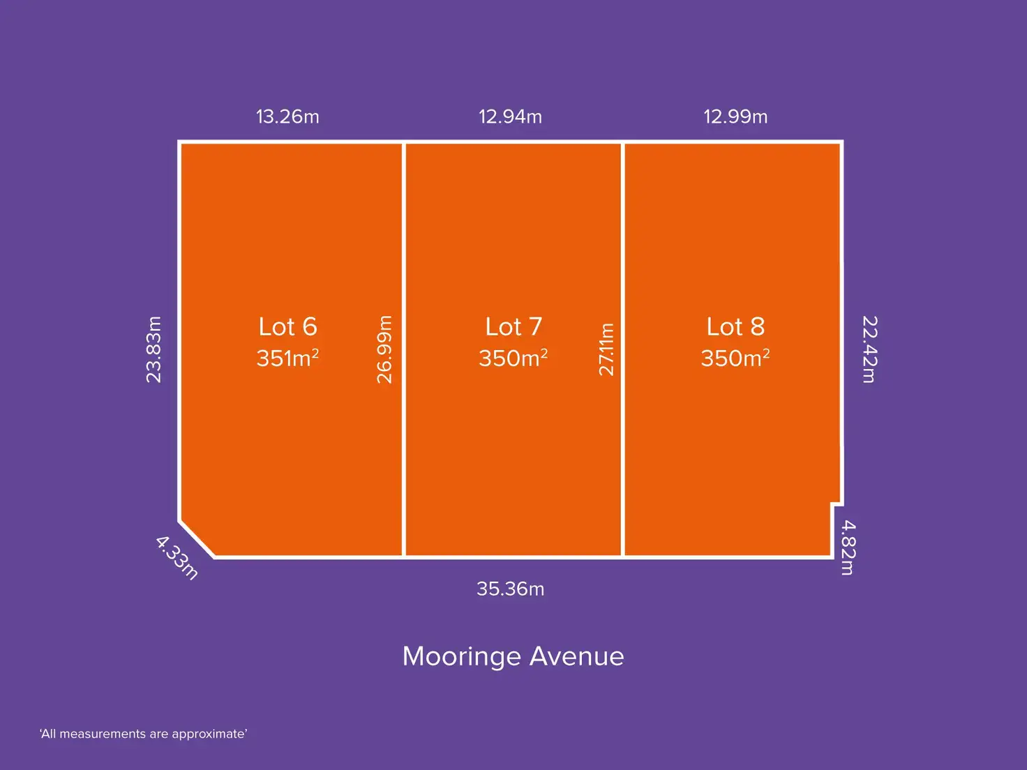 Main view of Homely land listing, 12B Mooringe Avenue, North Plympton SA 5037