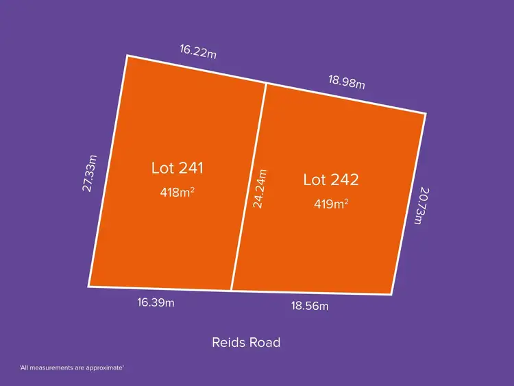 Lot 242, 76 Reids Road, Dernancourt SA 5075
