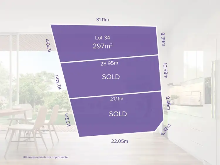 Lot 34, 20 Centenary Avenue, Findon SA 5023