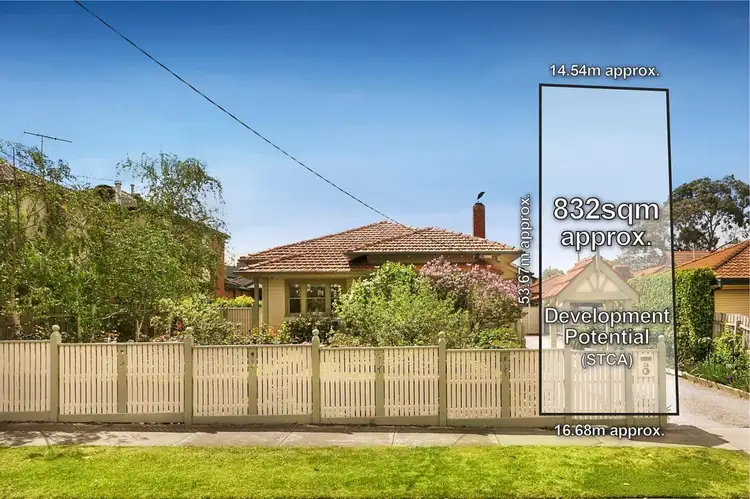 24 Royal Avenue, Essendon North VIC 3041