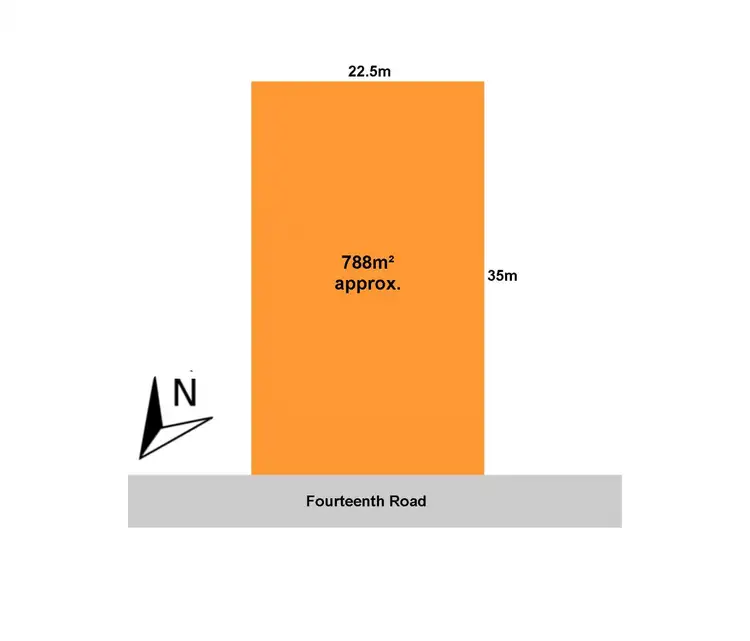 Second view of Homely land listing, 85 Fourteenth Road, Barwon Heads VIC 3227