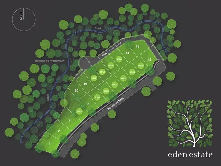 Lot 5 Eden Estate Chamberlain Road, Wyoming NSW 2250