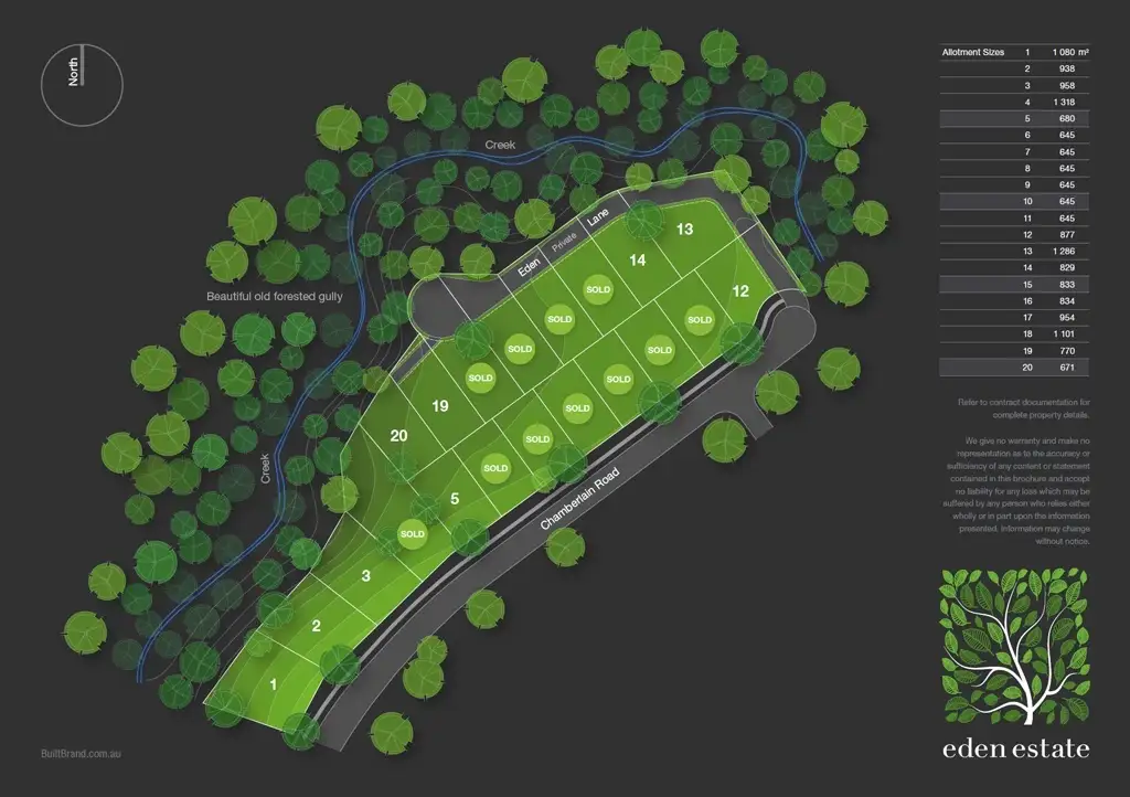 Main view of Homely land listing, Lot 6 Eden Estate Chamberlain Road, Wyoming NSW 2250