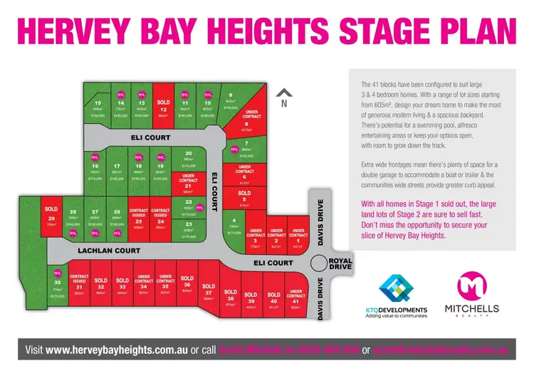 Second view of Homely land listing, LOT 11/22 Eli Court, Kawungan QLD 4655
