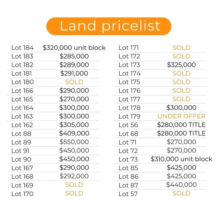 Second view of Homely land listing, Lot 179 Hadspen Hills Estate, Hadspen TAS 7290